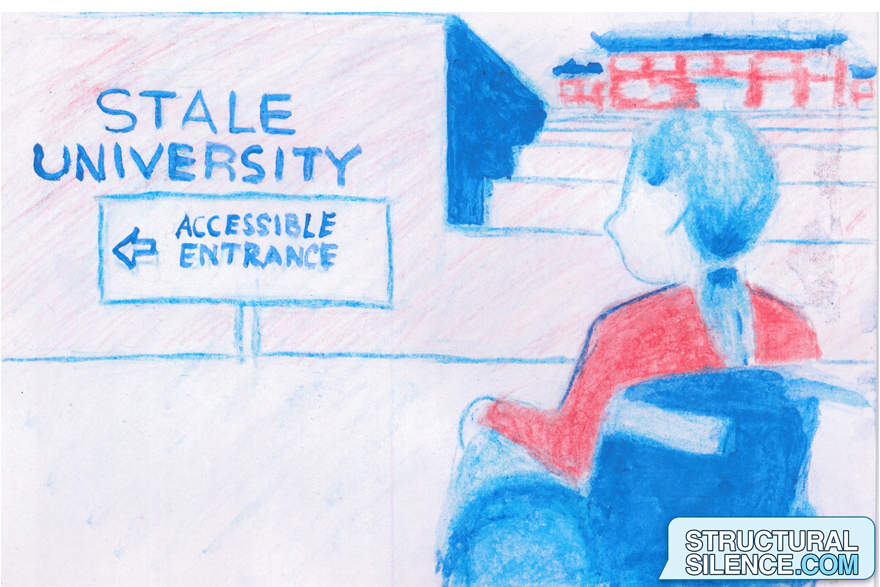 The wheelchaired character faces an "accessible entrance" sign in front of the steps, pointing to the left. 